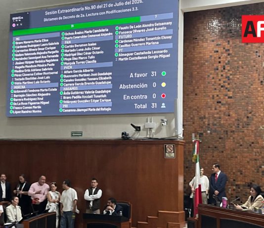 Congreso de Jalisco aprueba descuento del 80% en recibos del SIAPA por suministro de agua contaminada