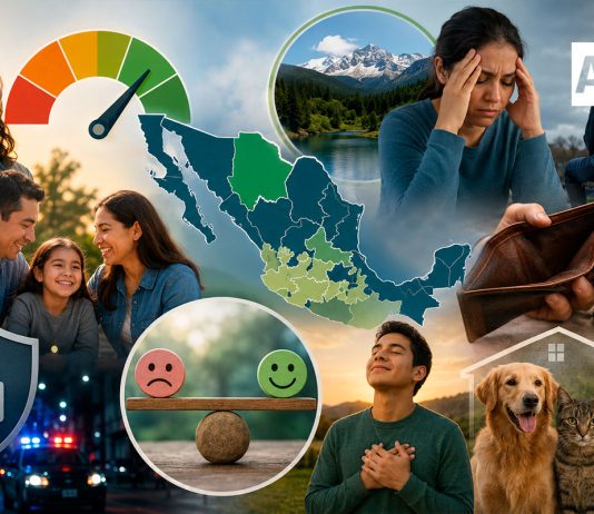 Bienestar de los mexicanos mejora, pero ansiedad, soledad y dificultades económicas siguen afectando la calidad de vida: ENBIARE 2025 INEGI