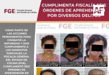 Cumplimenta Fiscalía seis órdenes de aprehensión por diversos delitos