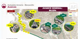 Seis carriles de la autopista Colima-Manzanillo estarán abiertos antes de vacaciones de diciembre: reitera Indira Vizcaíno