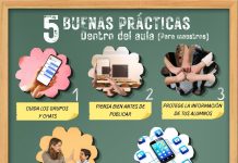 Cinco buenas prácticas para proteger los datos personales de los alumnos