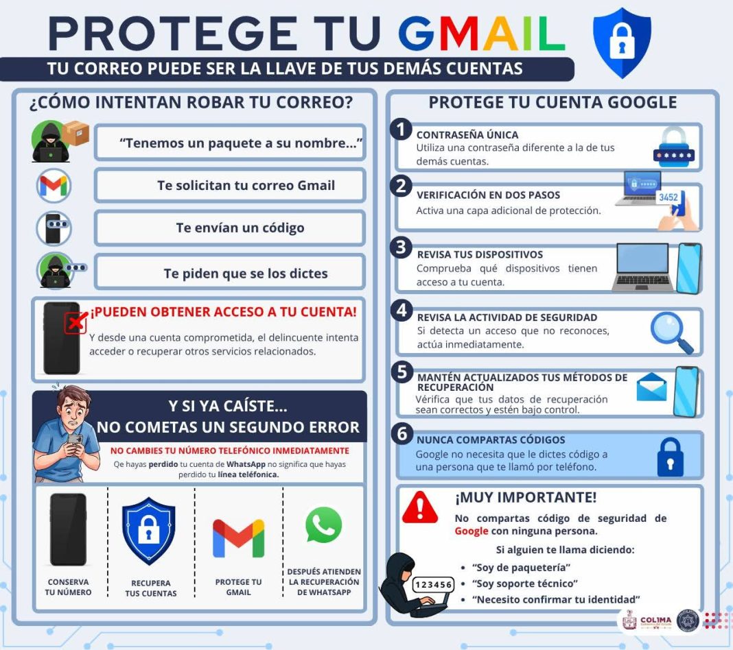 protege tu gmail policia cibernetica