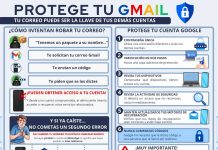 Policía Cibernética de Colima alerta sobre fraudes para robar códigos de seguridad de Gmail
