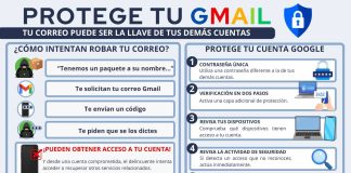 Policía Cibernética de Colima alerta sobre fraudes para robar códigos de seguridad de Gmail