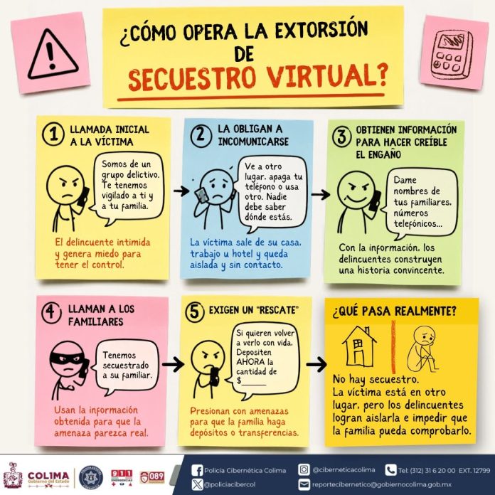 alerta secuestro virtual como operan