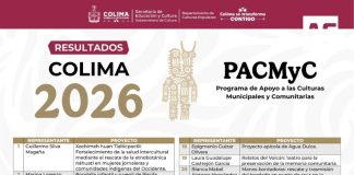 Cultura Colima publica los 34 proyectos que serán beneficiados por el PACMyC 2026