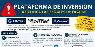 Policía Cibernética de Colima alerta sobre plataforma de inversión ApexionX
