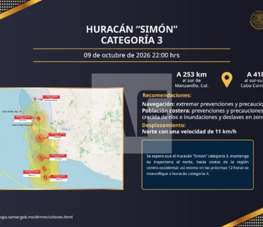 Marina informa que huracán Simón alcanza categoría 3; prevén que se intensifique a categoría 4