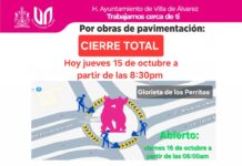 La noche de este jueves estará cerrada a la circulación la Glorieta de Los Perritos