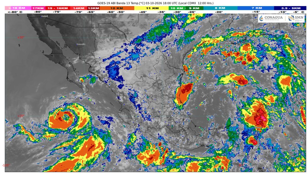 clima 3 oct 2026