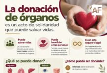 Salud Colima promueve la donación de órganos; una sola persona donante puede salvar hasta 8 vidas