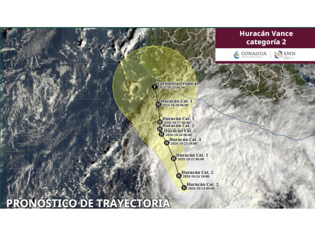 trayectoria huracan vance